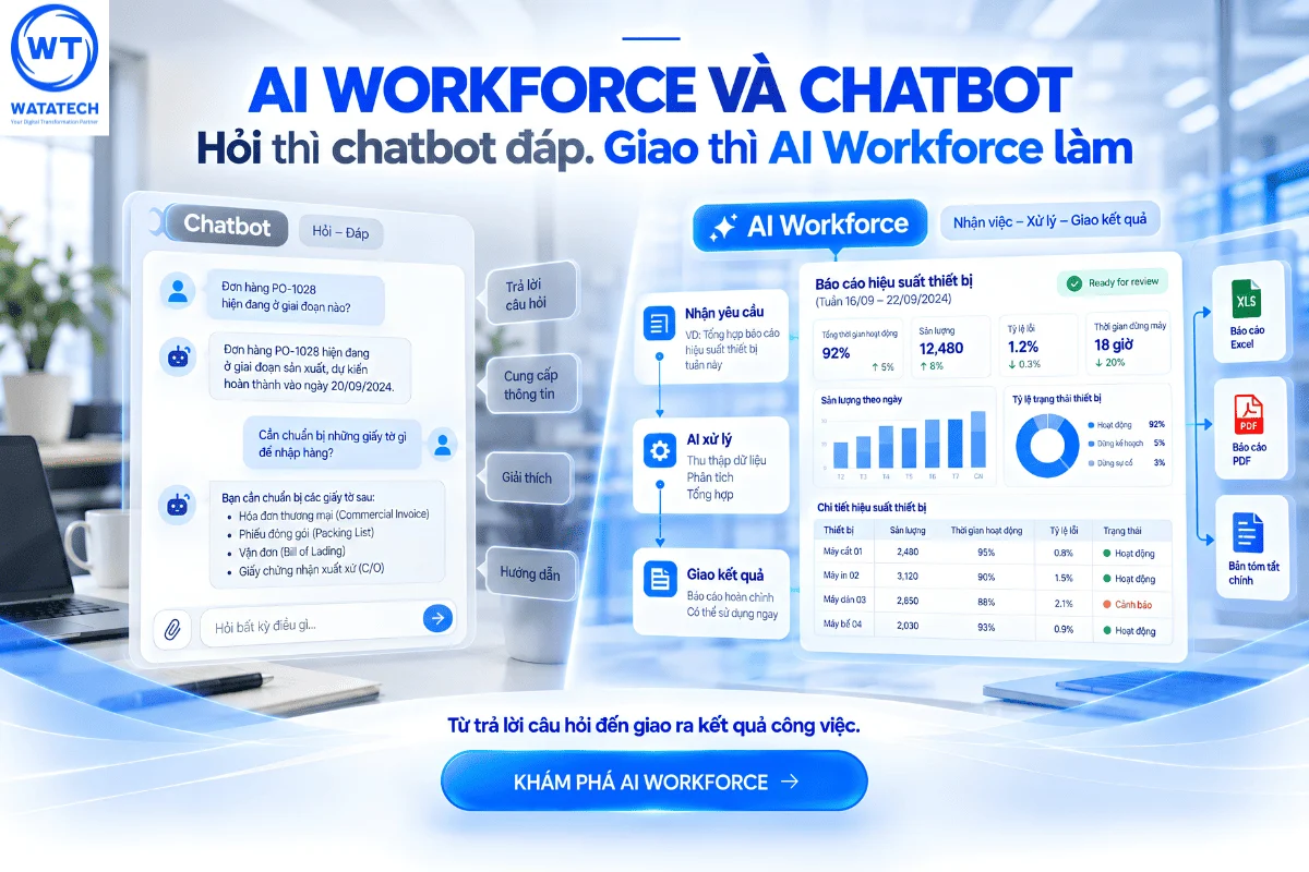 AI Workforce và chatbot khác nhau ở đâu khi doanh nghiệp cần AI thực sự làm việc vào năm 2026?