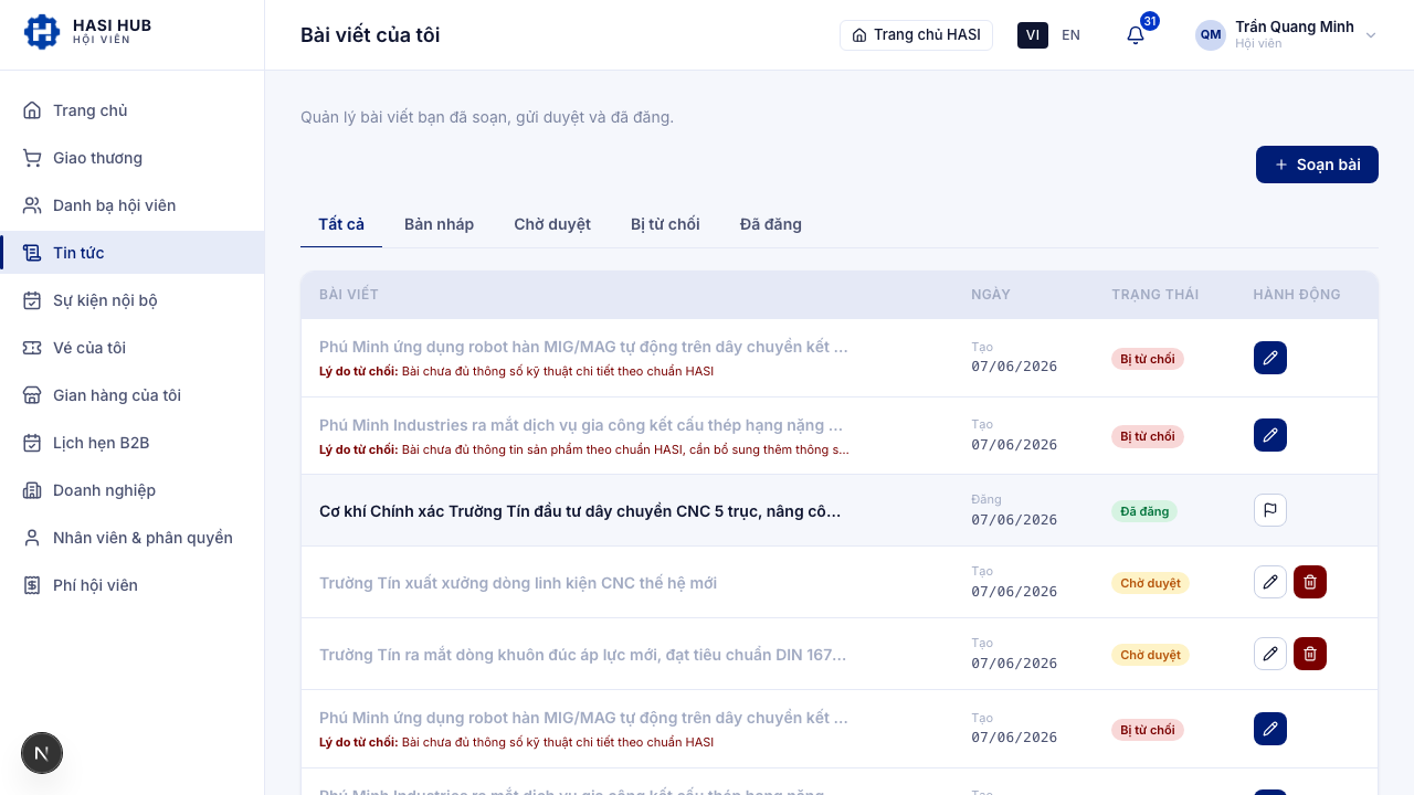 Trang Bài viết của tôi với tab Đã đăng lên hồ sơ