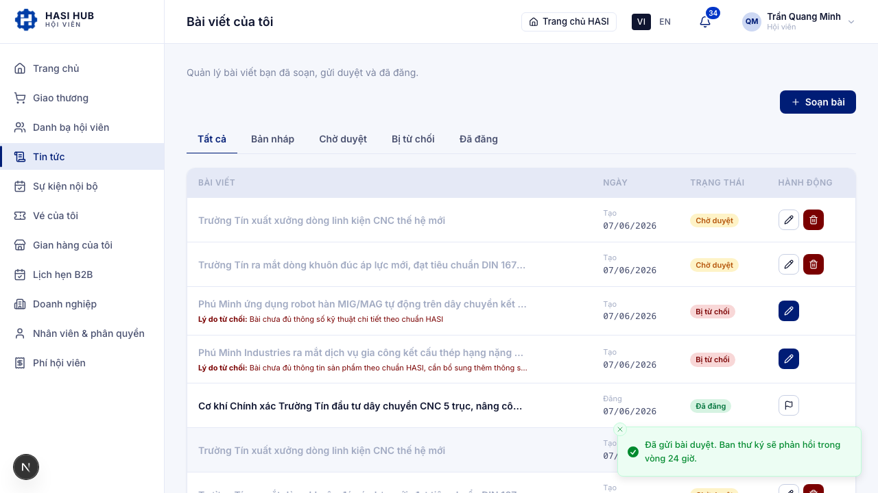 Trang Bài viết của tôi sau khi đăng, bài hiển thị ở tab Đã đăng lên hồ sơ
